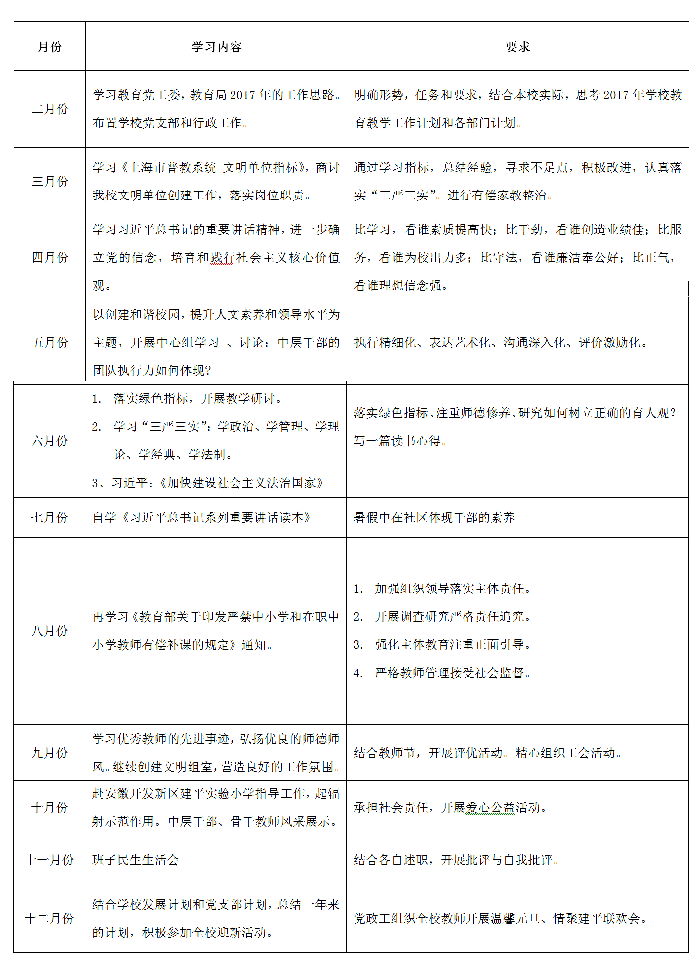 中心组学习表格.jpg