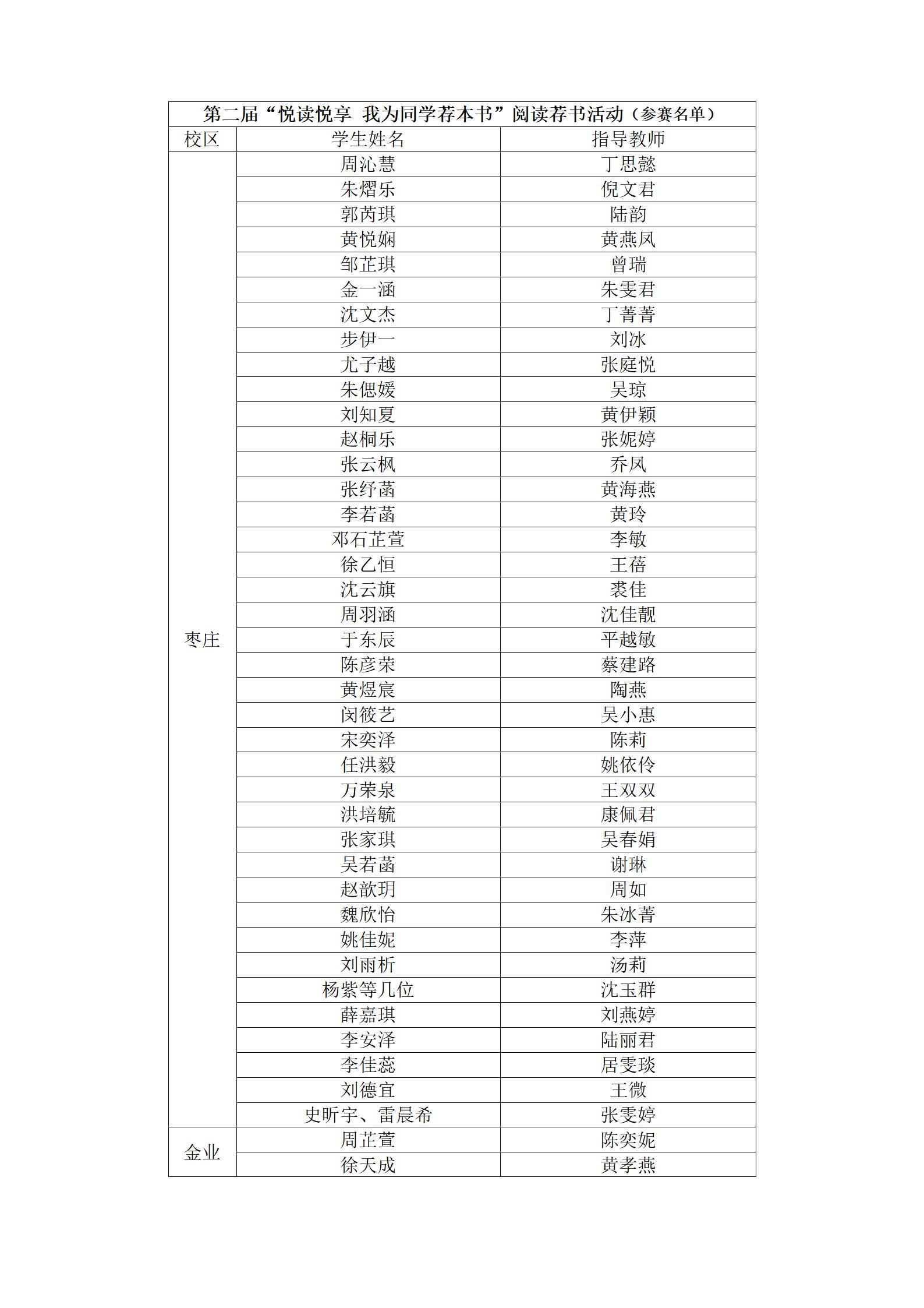 2022荐书活动参赛情况_03.jpg 2022荐书活动参赛情况_03.jpg