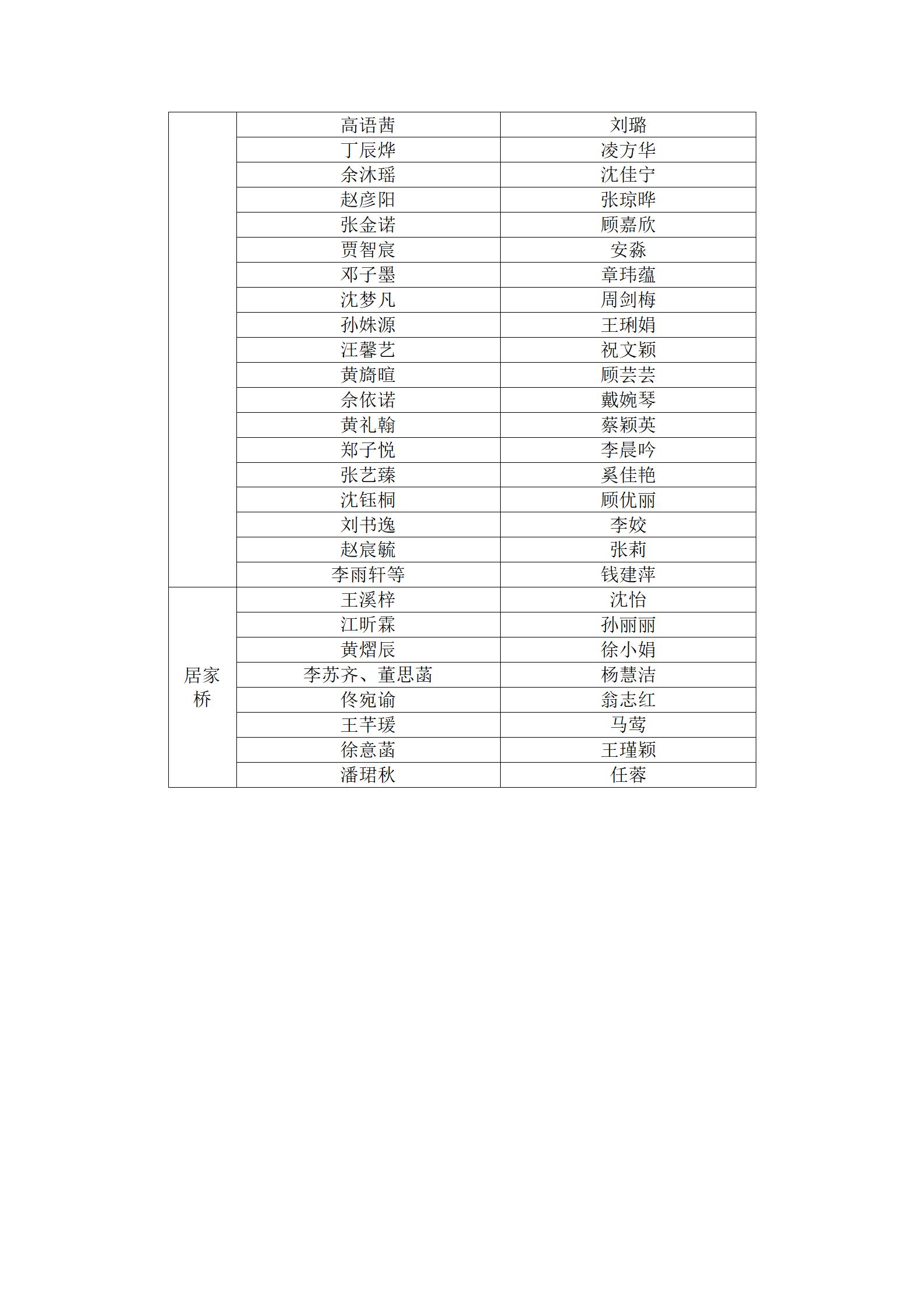 2022荐书活动参赛情况_04.jpg 2022荐书活动参赛情况_04.jpg